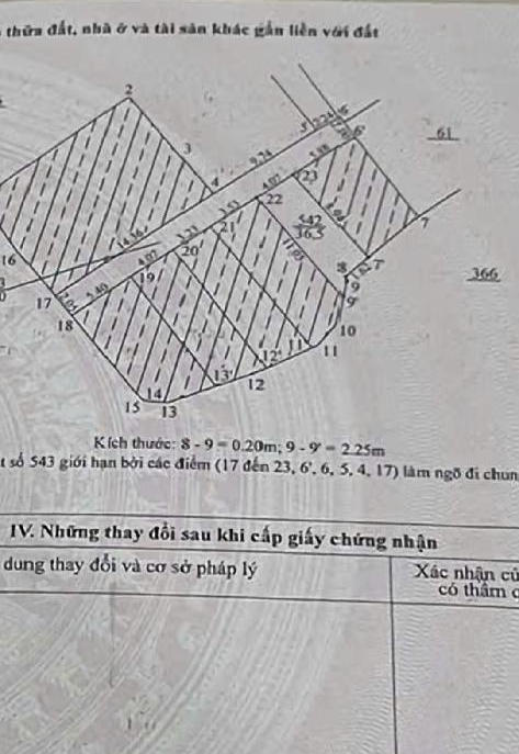 BÁN NHÀ RIÊNG – Cổ Nhuế– KHUNG CỘT CHẮC CHẮN – GÂN Ô TÔ- GIÁ 5,9 TỶ